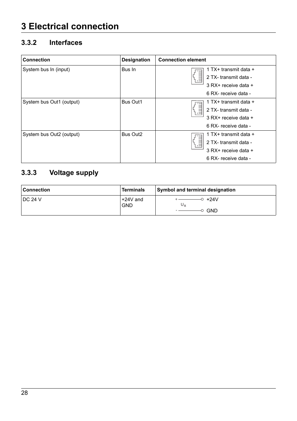 2 interfaces, 3 voltage supply, Interfaces | 3 electrical connection, 2 interfaces 3.3.3 voltage supply | JUMO 705040 mTRON T - Router Module Installation Instructions User Manual | Page 28 / 34