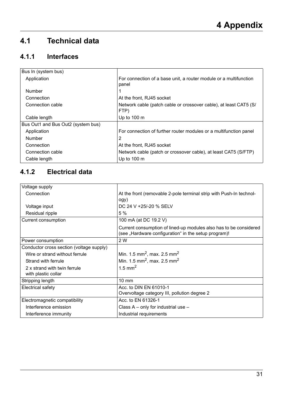 4 appendix, 1 technical data, 1 interfaces | 2 electrical data, Appendix, Technical data, 1 interfaces 4.1.2 electrical data | JUMO 705040 mTRON T - Router Module Installation Instructions User Manual | Page 31 / 34
