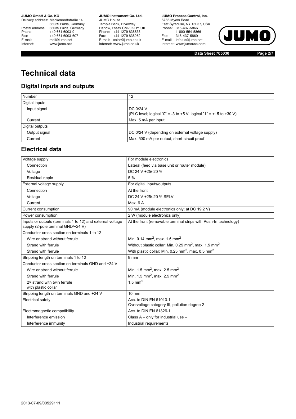 Technical data, Digital inputs and outputs electrical data | JUMO 705030 mTRON T - Digital Input/Output Module Data Sheet User Manual | Page 2 / 7