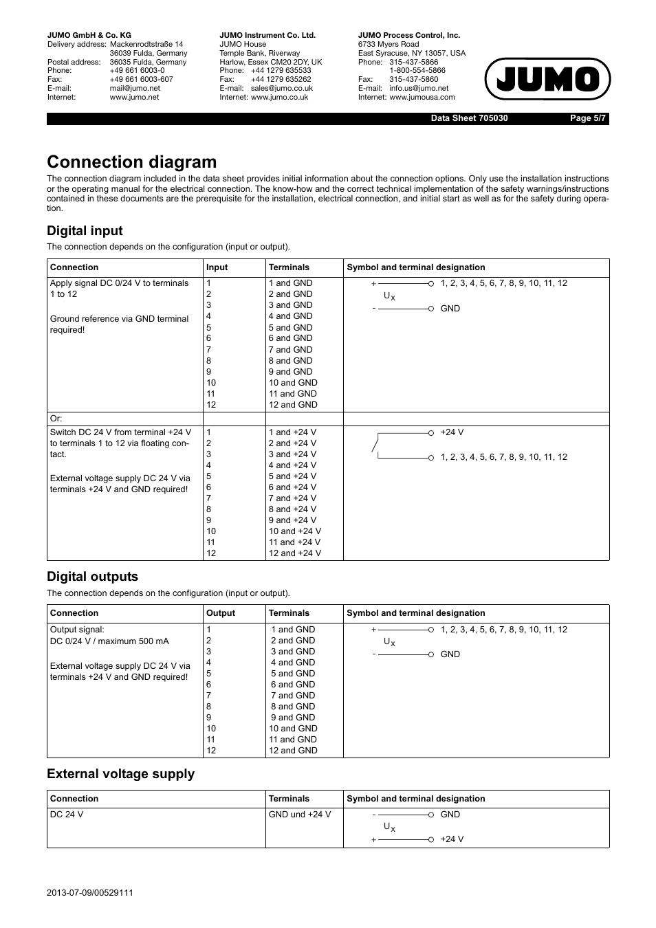 Connection diagram, Digital input, Digital outputs | External voltage supply | JUMO 705030 mTRON T - Digital Input/Output Module Data Sheet User Manual | Page 5 / 7
