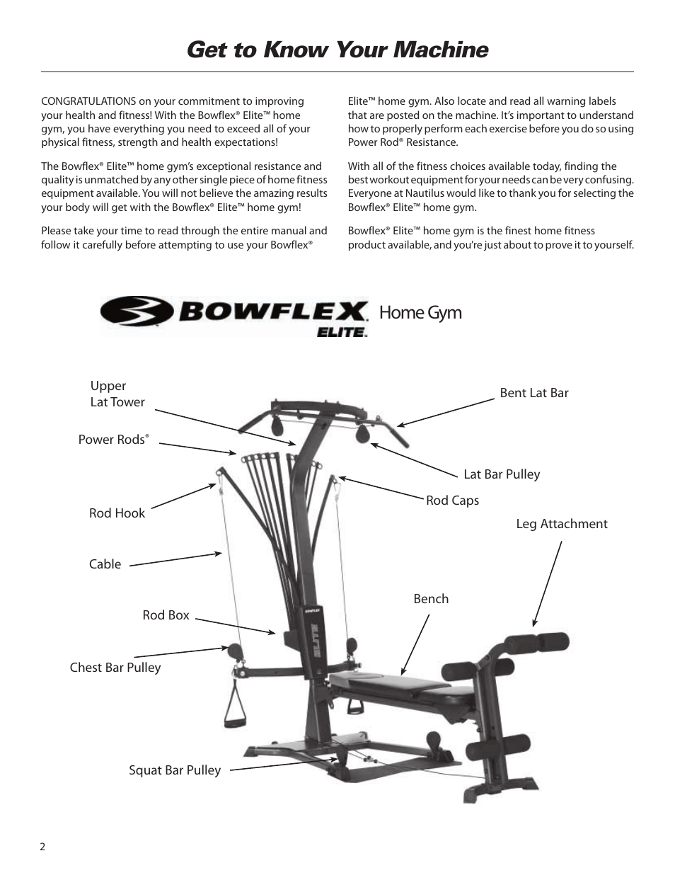 Get to know your machine, Home gym | Bowflex Elite™ home gym User Manual | Page 26 / 92