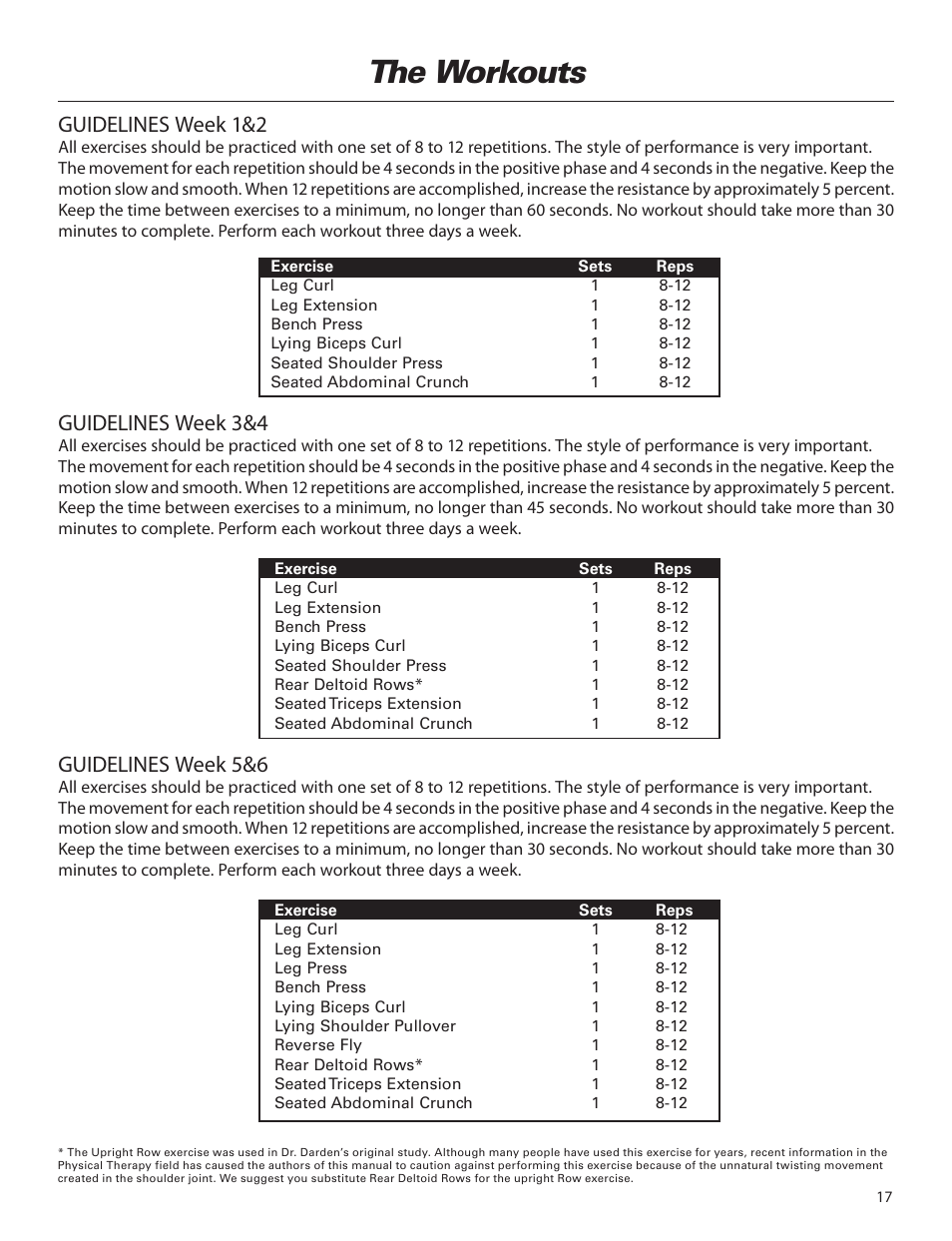 The workouts, Guidelines week 1&2, Guidelines week 3&4 | Guidelines week 5&6 | Bowflex Elite™ home gym User Manual | Page 41 / 92