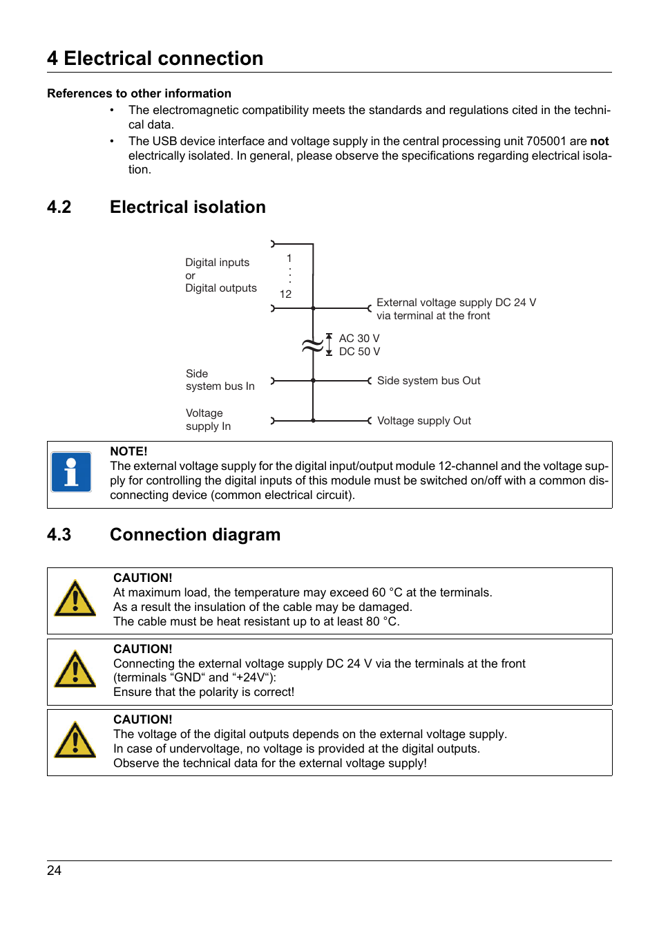 2 electrical isolation, 3 connection diagram, Electrical isolation | Connection diagram, 4 electrical connection, 2 electrical isolation 4.3 connection diagram | JUMO 705030 mTRON T - Digital Input/Output Module Operating Manual User Manual | Page 24 / 50