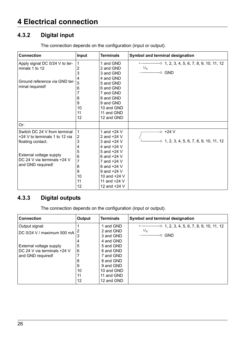 2 digital input, 3 digital outputs, Digital outputs | 4 electrical connection | JUMO 705030 mTRON T - Digital Input/Output Module Operating Manual User Manual | Page 26 / 50