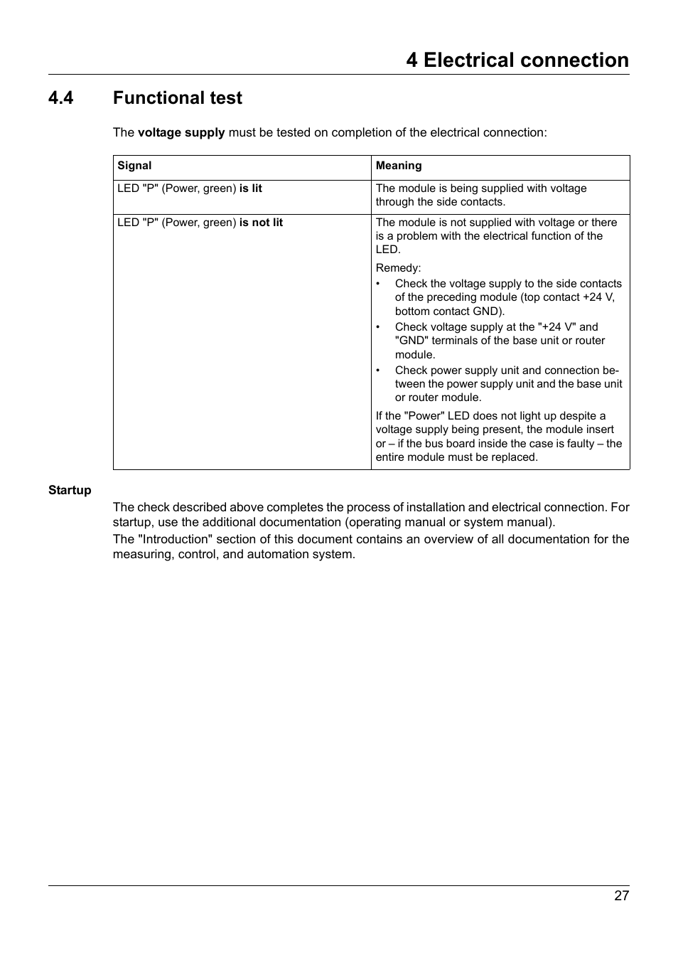 4 functional test, Functional test, 4 electrical connection | JUMO 705030 mTRON T - Digital Input/Output Module Operating Manual User Manual | Page 27 / 50