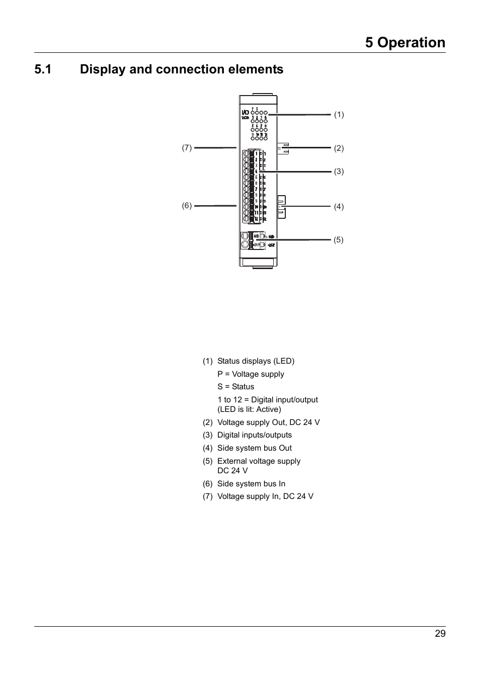 5 operation, 1 display and connection elements, Operation | Display and connection elements | JUMO 705030 mTRON T - Digital Input/Output Module Operating Manual User Manual | Page 29 / 50