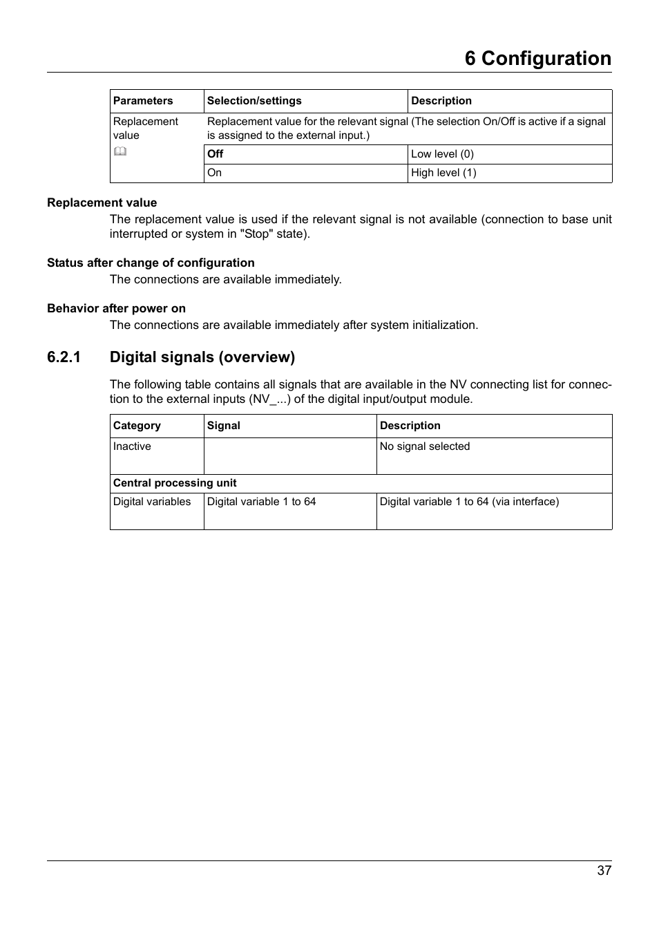 1 digital signals (overview), 6 configuration | JUMO 705030 mTRON T - Digital Input/Output Module Operating Manual User Manual | Page 37 / 50