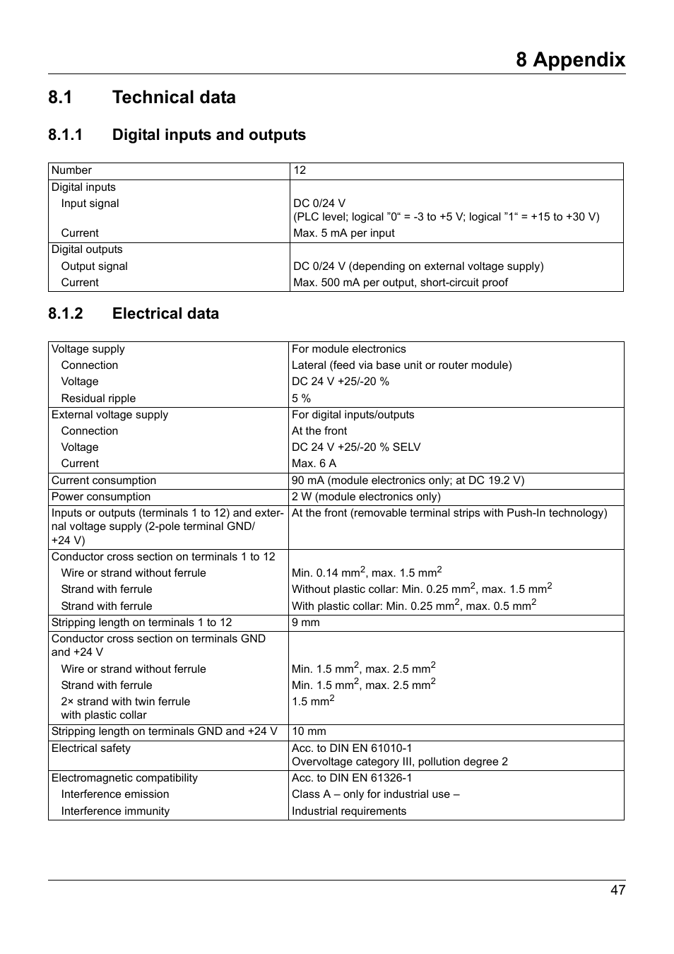 8 appendix, 1 technical data, 1 digital inputs and outputs | 2 electrical data, Appendix, Technical data, 1 digital inputs and outputs 8.1.2 electrical data | JUMO 705030 mTRON T - Digital Input/Output Module Operating Manual User Manual | Page 47 / 50