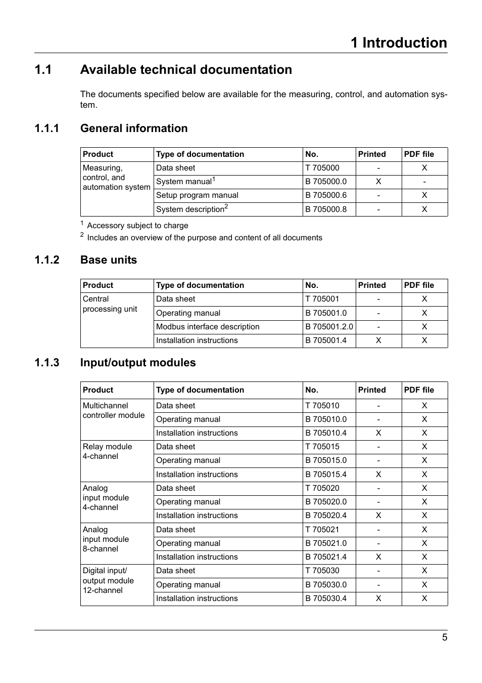 1 introduction, 1 available technical documentation, 1 general information | 2 base units, 3 input/output modules, Introduction, Available technical documentation | JUMO 705030 mTRON T - Digital Input/Output Module Operating Manual User Manual | Page 5 / 50