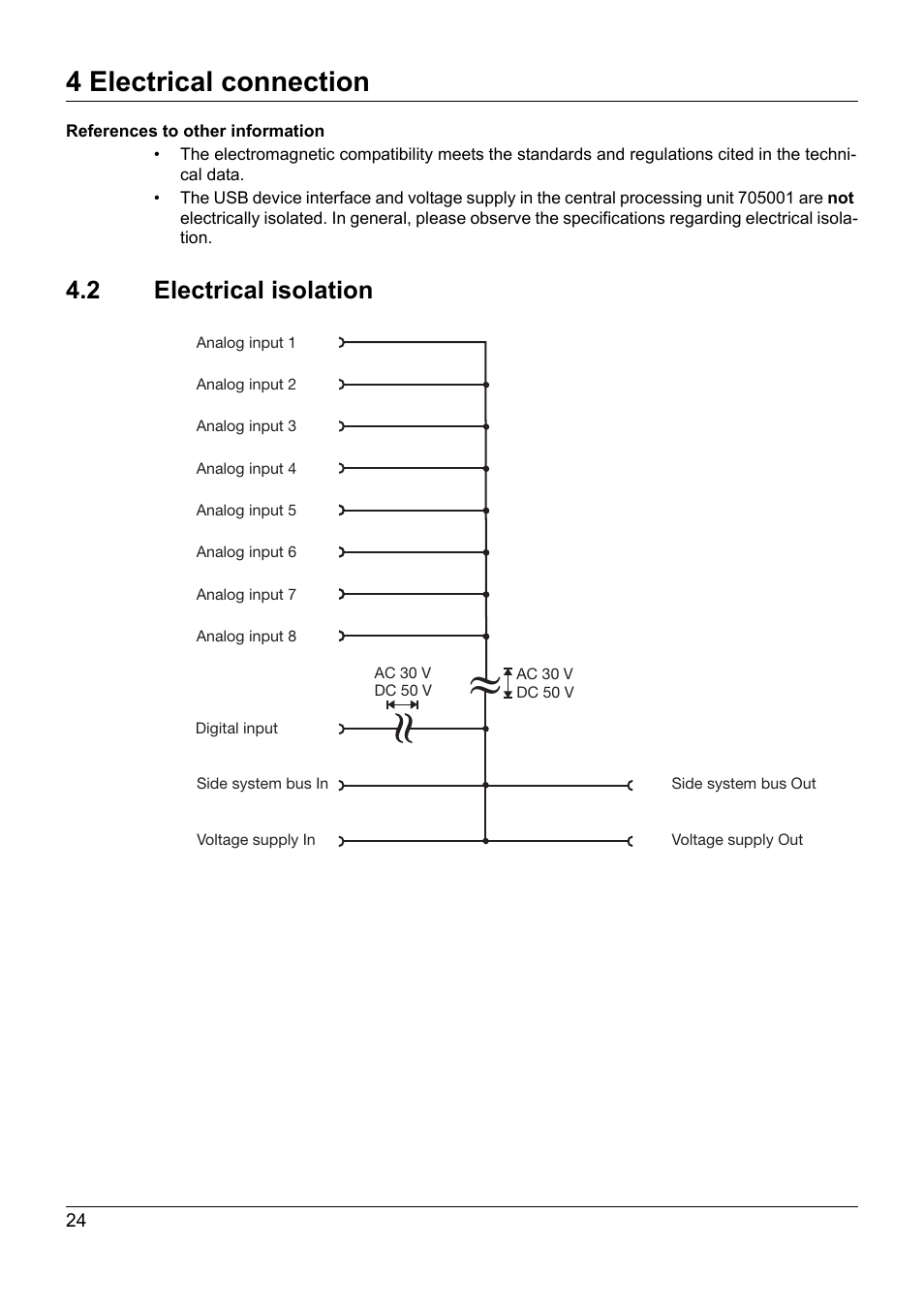 2 electrical isolation, Electrical isolation, 4 electrical connection | JUMO 705021 mTRON T - Analog Input Module, 8-Ch. Operating Manual User Manual | Page 24 / 56
