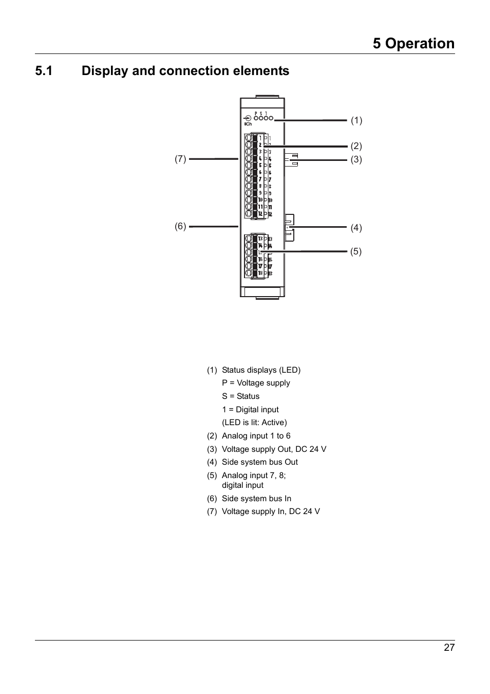 5 operation, 1 display and connection elements, Operation | Display and connection elements | JUMO 705021 mTRON T - Analog Input Module, 8-Ch. Operating Manual User Manual | Page 27 / 56