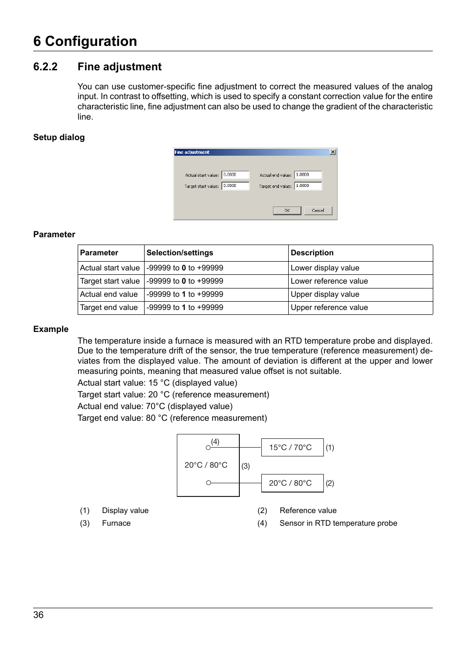 2 fine adjustment, 6 configuration | JUMO 705021 mTRON T - Analog Input Module, 8-Ch. Operating Manual User Manual | Page 36 / 56
