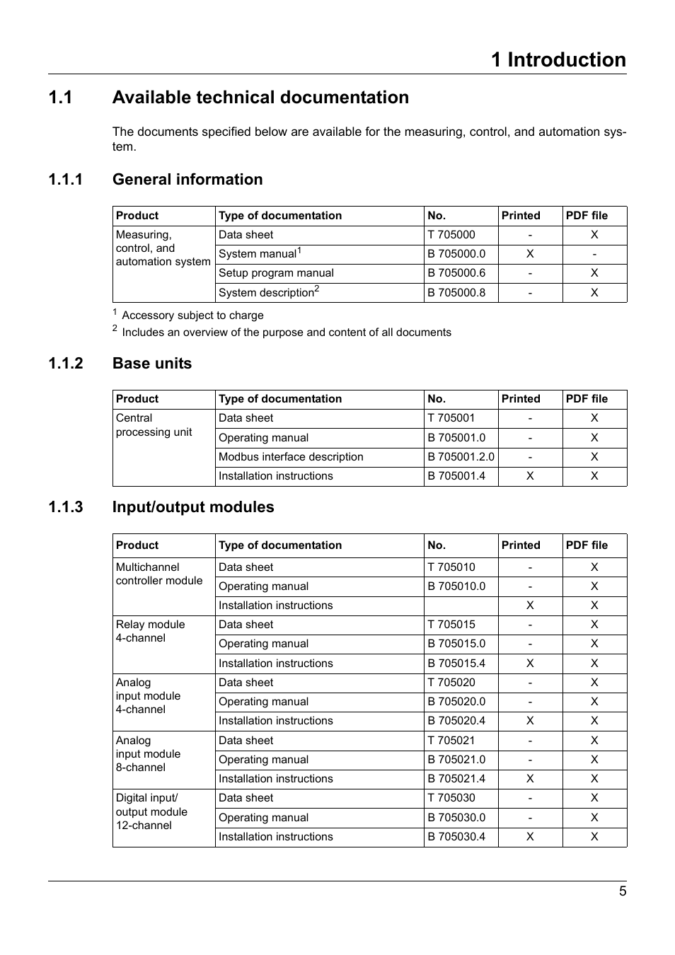 1 introduction, 1 available technical documentation, 1 general information | 2 base units, 3 input/output modules, Introduction, Available technical documentation | JUMO 705021 mTRON T - Analog Input Module, 8-Ch. Operating Manual User Manual | Page 5 / 56