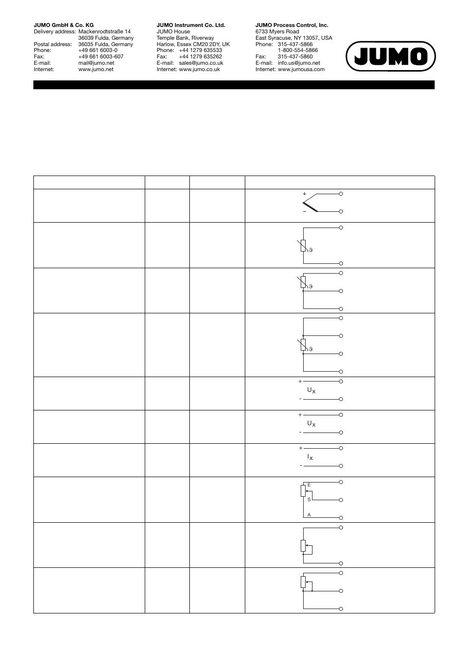 Connection diagram, Analog inputs | JUMO 705020 mTRON T - Analog Input Module, 4-Ch. Data Sheet User Manual | Page 7 / 10