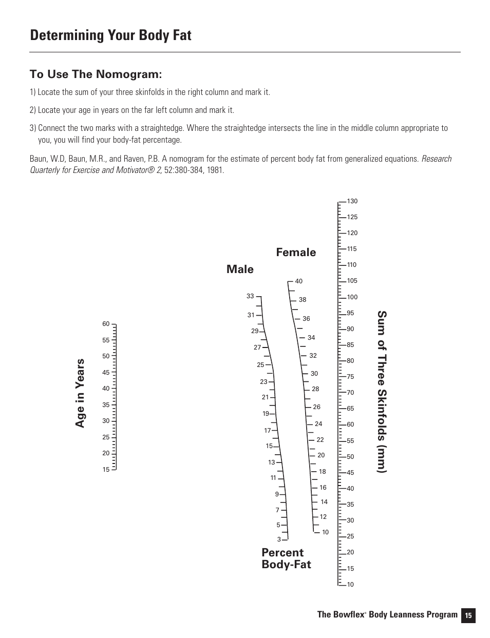 Determining your body fat | Bowflex Motivator 2 User Manual | Page 17 / 66