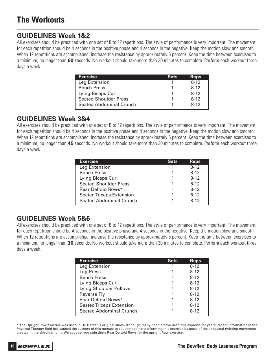 The workouts, Guidelines week 1&2, Guidelines week 3&4 | Guidelines week 5&6 | Bowflex Motivator 2 User Manual | Page 20 / 66