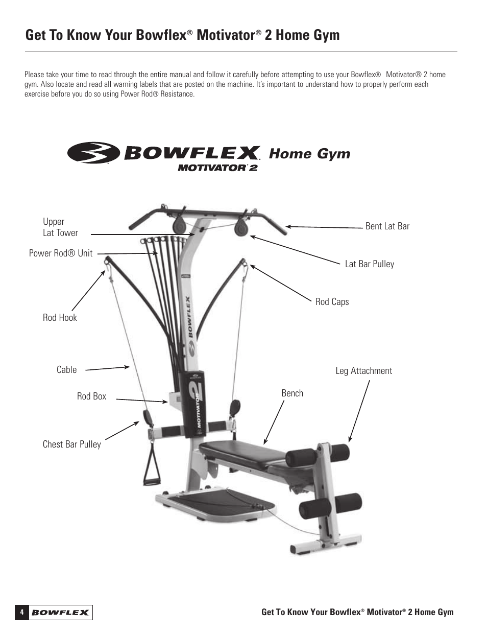 Get to know your bowflex, Motivator, 2 home gym | Home gym | Bowflex Motivator 2 User Manual | Page 6 / 66