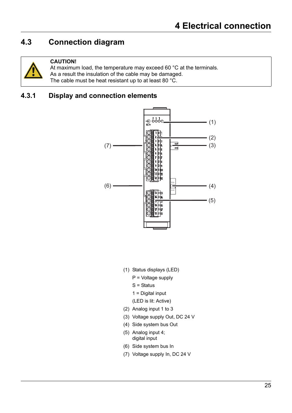3 connection diagram, 1 display and connection elements, Connection diagram | 4 electrical connection | JUMO 705020 mTRON T - Analog Input Module, 4-Ch. Operating Manual User Manual | Page 25 / 70