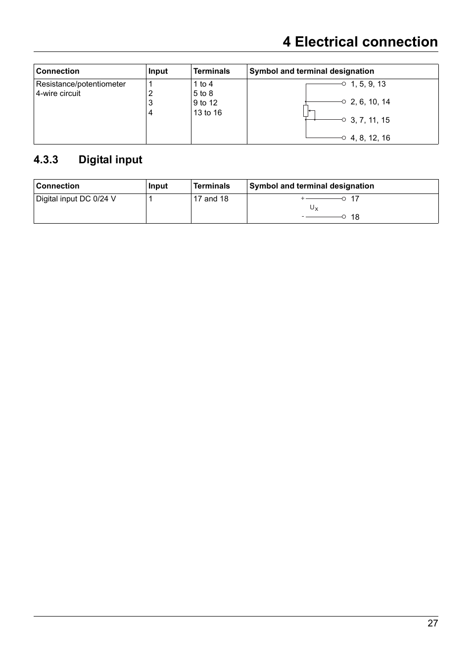3 digital input, Digital input, 4 electrical connection | JUMO 705020 mTRON T - Analog Input Module, 4-Ch. Operating Manual User Manual | Page 27 / 70