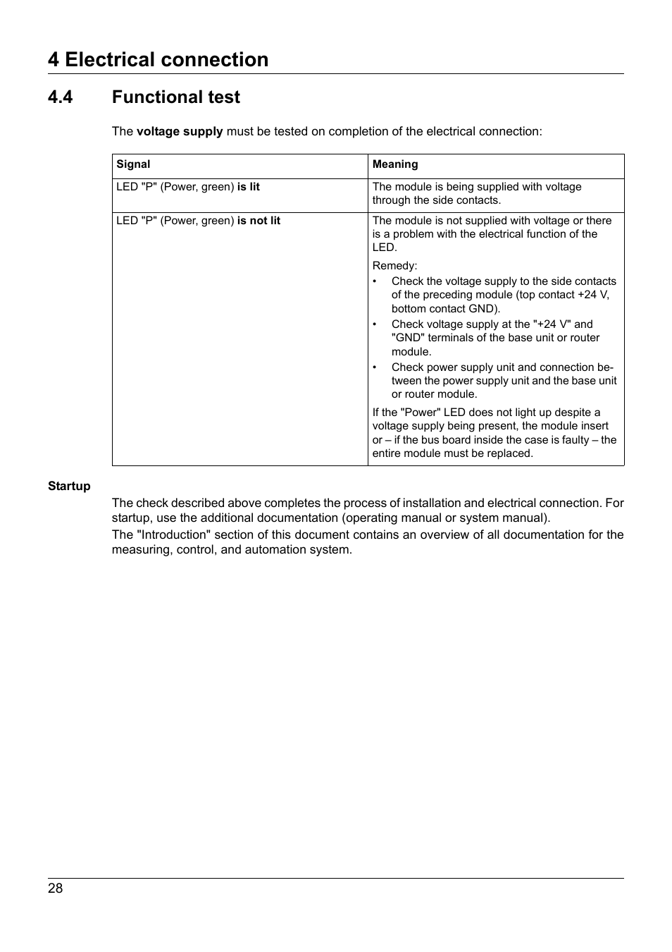 4 functional test, Functional test, 4 electrical connection | JUMO 705020 mTRON T - Analog Input Module, 4-Ch. Operating Manual User Manual | Page 28 / 70
