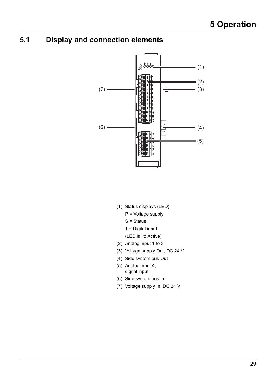 5 operation, 1 display and connection elements, Operation | Display and connection elements | JUMO 705020 mTRON T - Analog Input Module, 4-Ch. Operating Manual User Manual | Page 29 / 70