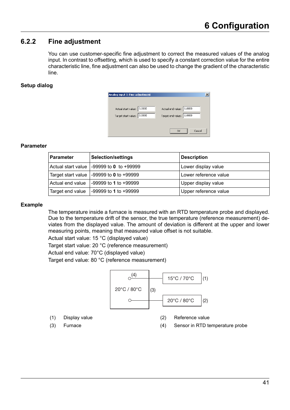 2 fine adjustment, 6 configuration | JUMO 705020 mTRON T - Analog Input Module, 4-Ch. Operating Manual User Manual | Page 41 / 70