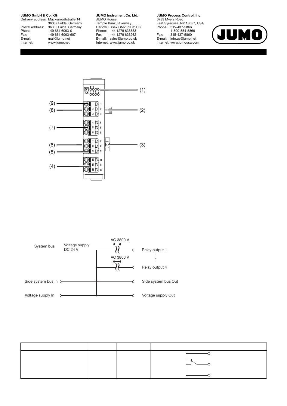 Display and connection elements, Electrical isolation connection diagram | JUMO 705015 mTRON T - Relay Module 4-Ch. Data Sheet User Manual | Page 3 / 5