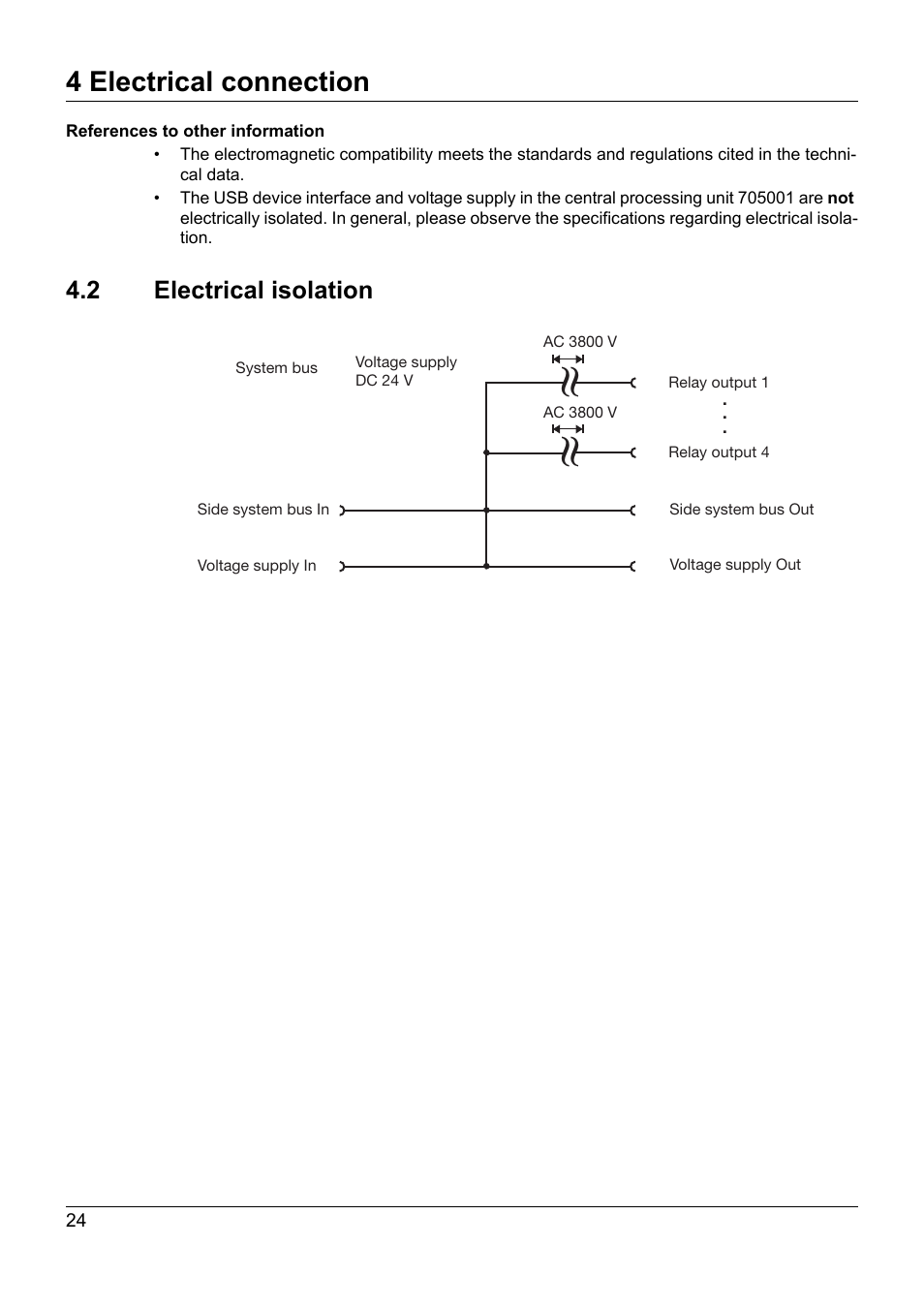 2 electrical isolation, Electrical isolation, 4 electrical connection | JUMO 705015 mTRON T - Relay Module 4-Ch. Operating Manual User Manual | Page 24 / 44