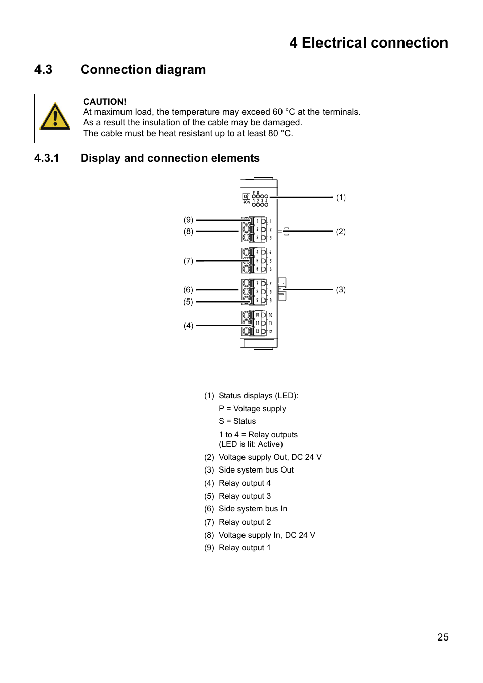 3 connection diagram, 1 display and connection elements, Connection diagram | 4 electrical connection | JUMO 705015 mTRON T - Relay Module 4-Ch. Operating Manual User Manual | Page 25 / 44