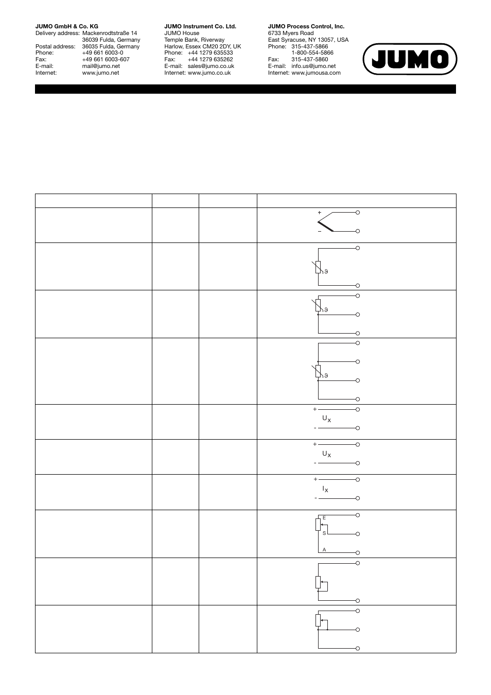 Connection diagram, Analog inputs | JUMO 705010 mTRON T - Multichannel Controller Module Data Sheet User Manual | Page 10 / 15