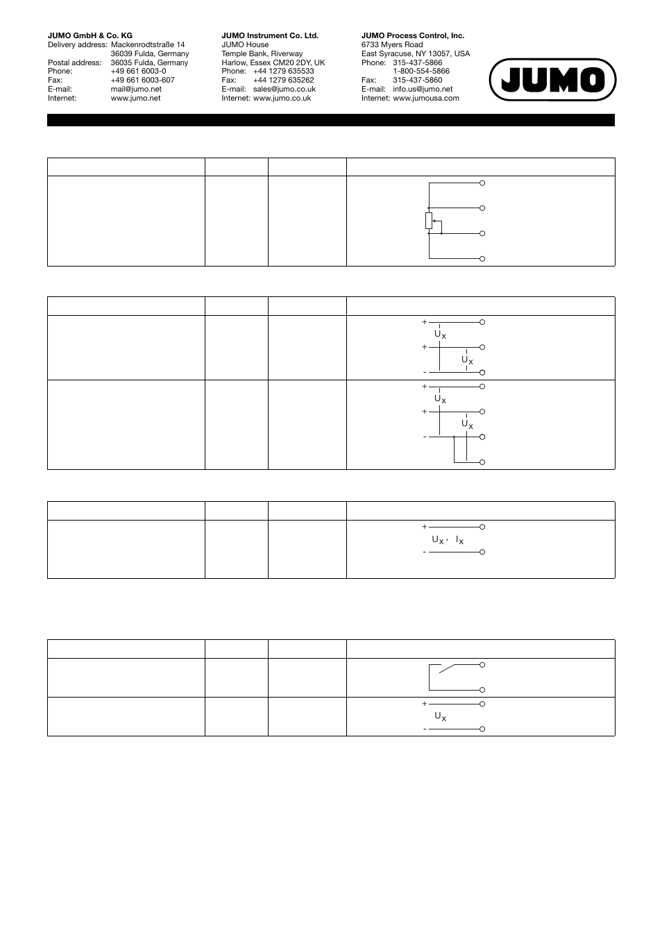 Digital inputs analog outputs digital outputs | JUMO 705010 mTRON T - Multichannel Controller Module Data Sheet User Manual | Page 11 / 15