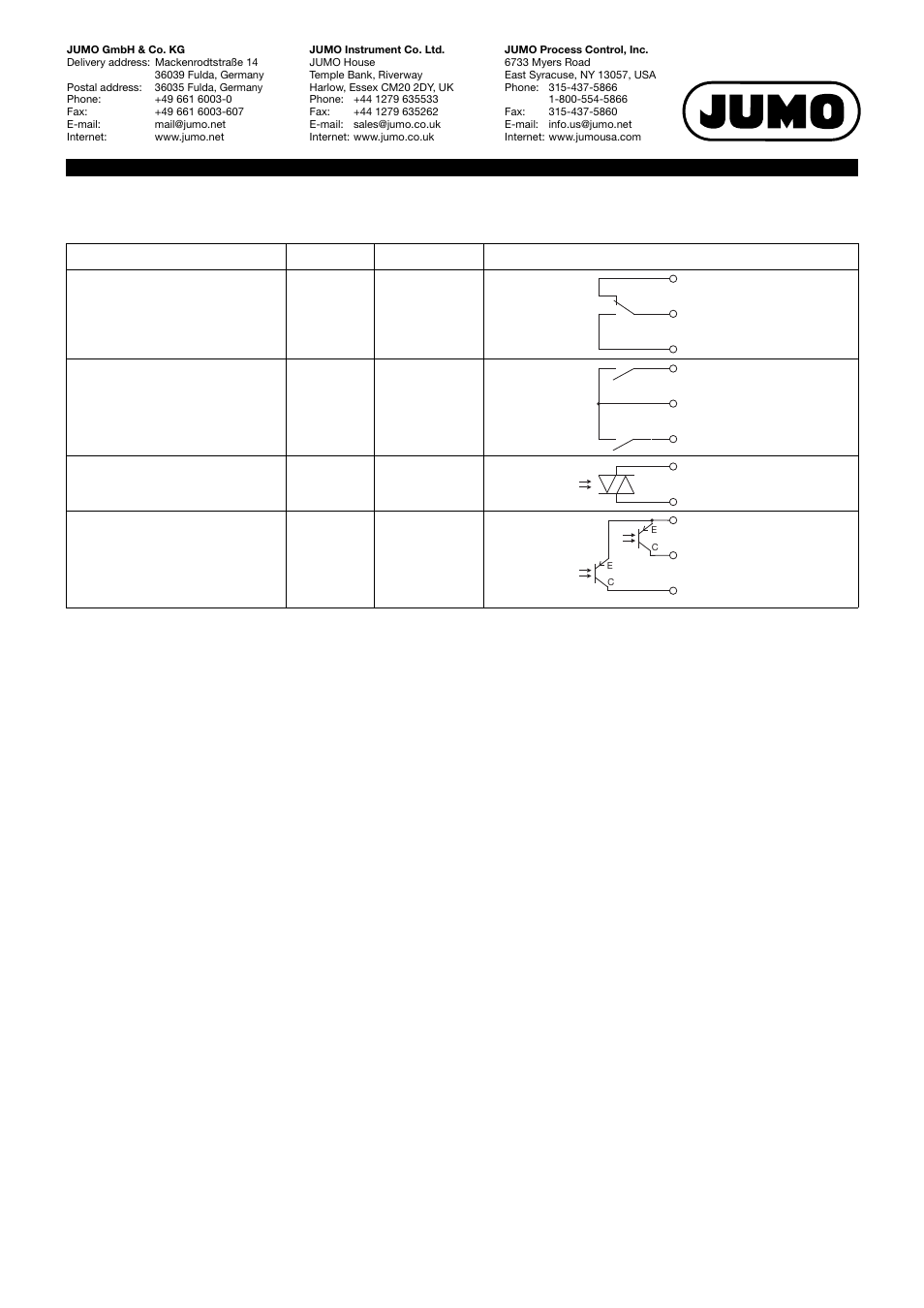 Optional | JUMO 705010 mTRON T - Multichannel Controller Module Data Sheet User Manual | Page 12 / 15