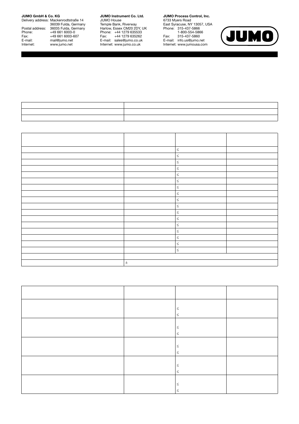 Technical data, Analog inputs | JUMO 705010 mTRON T - Multichannel Controller Module Data Sheet User Manual | Page 4 / 15
