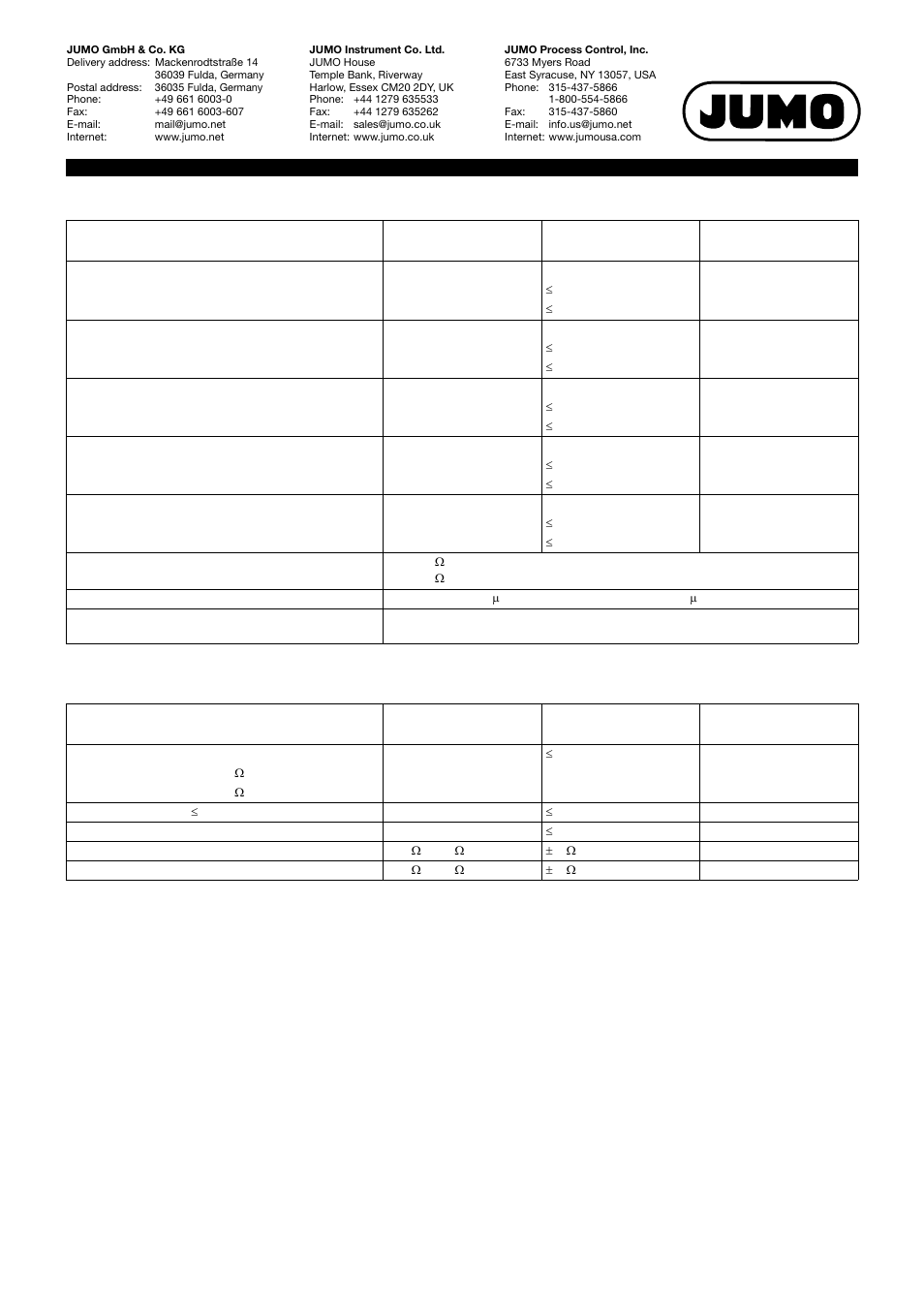 JUMO 705010 mTRON T - Multichannel Controller Module Data Sheet User Manual | Page 5 / 15