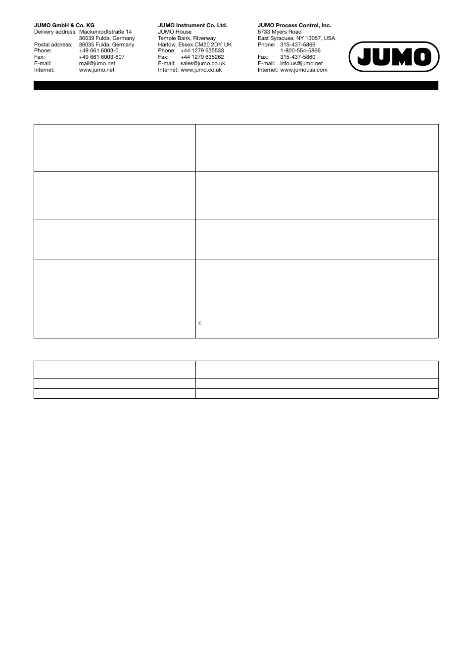 Controller | JUMO 705010 mTRON T - Multichannel Controller Module Data Sheet User Manual | Page 7 / 15