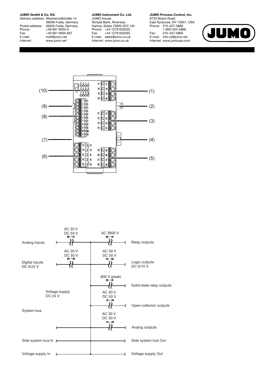 Display and connection elements, Electrical isolation | JUMO 705010 mTRON T - Multichannel Controller Module Data Sheet User Manual | Page 9 / 15