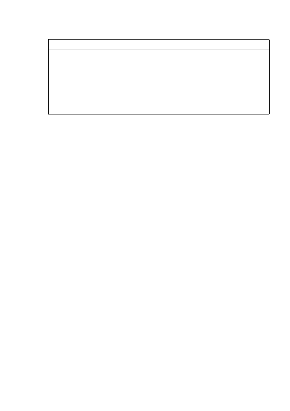 6 configuration | JUMO 705010 mTRON T - Multichannel Controller Module Operating Manual User Manual | Page 111 / 148