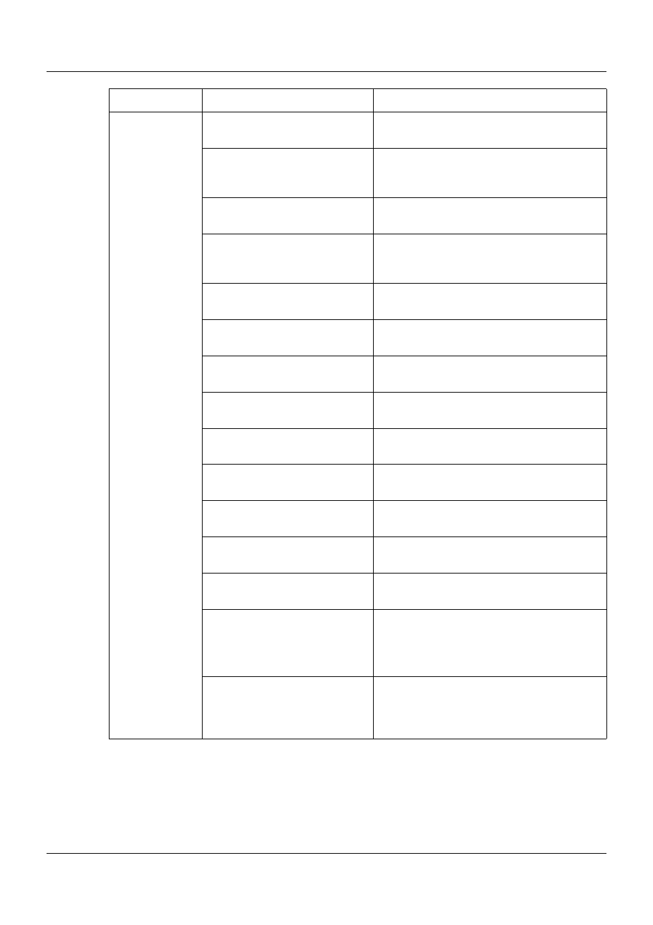 6 configuration | JUMO 705010 mTRON T - Multichannel Controller Module Operating Manual User Manual | Page 112 / 148