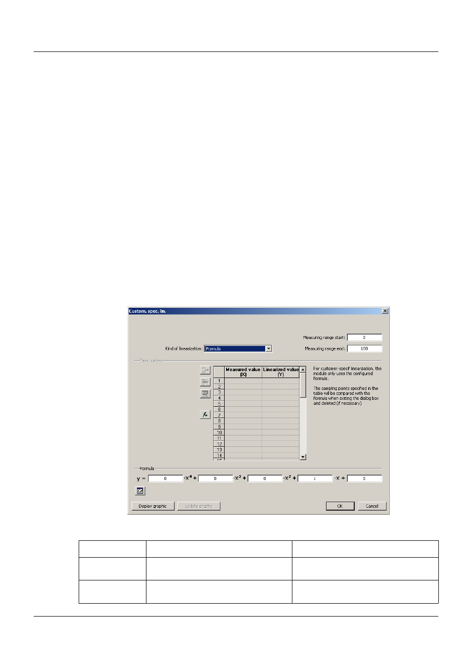 2 formula, 8 configuration – in setup program only | JUMO 705010 mTRON T - Multichannel Controller Module Operating Manual User Manual | Page 124 / 148