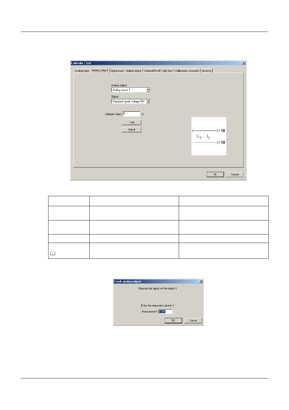 2 analog output, 9 online parameters | JUMO 705010 mTRON T - Multichannel Controller Module Operating Manual User Manual | Page 131 / 148