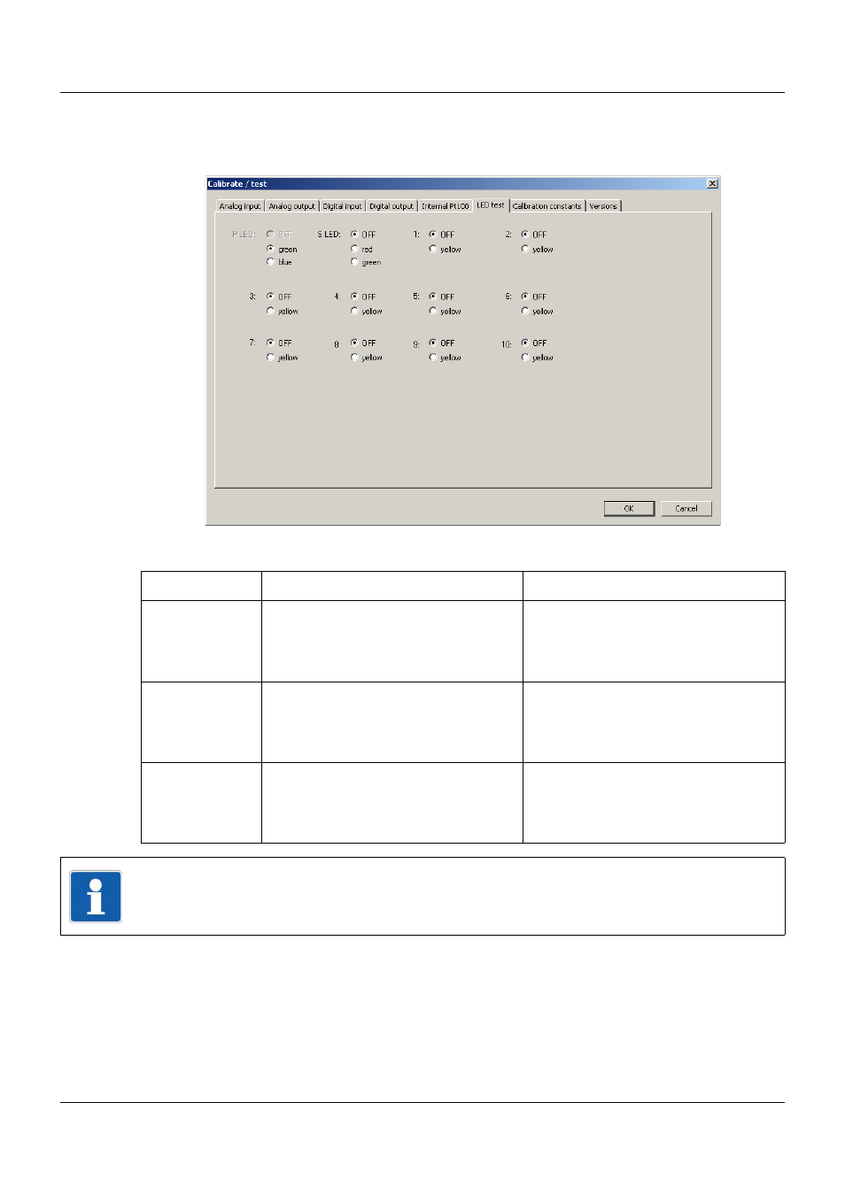 6 led test, 9 online parameters | JUMO 705010 mTRON T - Multichannel Controller Module Operating Manual User Manual | Page 135 / 148