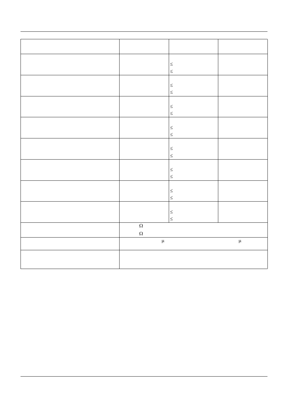 11 appendix | JUMO 705010 mTRON T - Multichannel Controller Module Operating Manual User Manual | Page 142 / 148