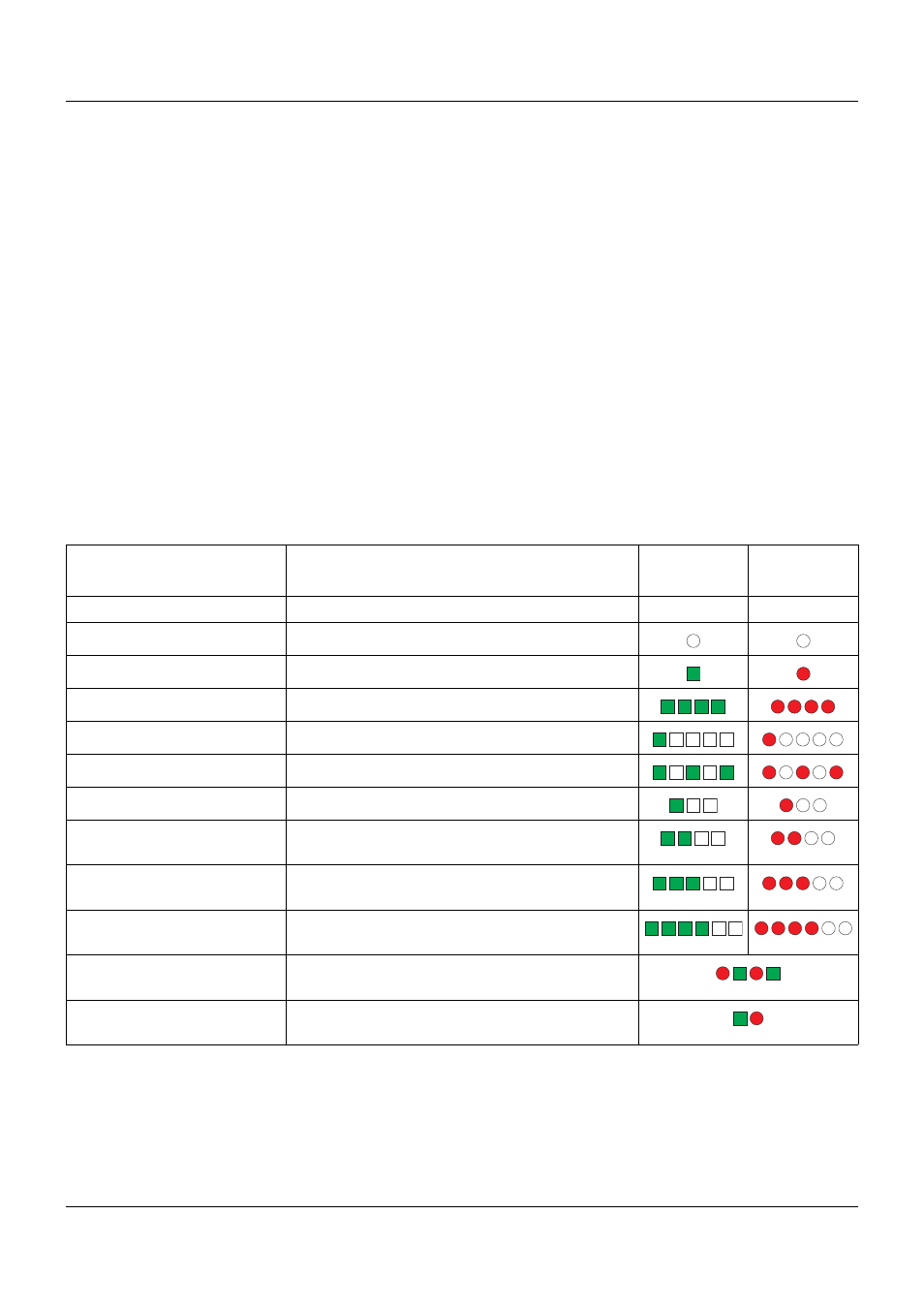 2 led displays, 1 display modes, Led displays | 5 operation | JUMO 705010 mTRON T - Multichannel Controller Module Operating Manual User Manual | Page 40 / 148