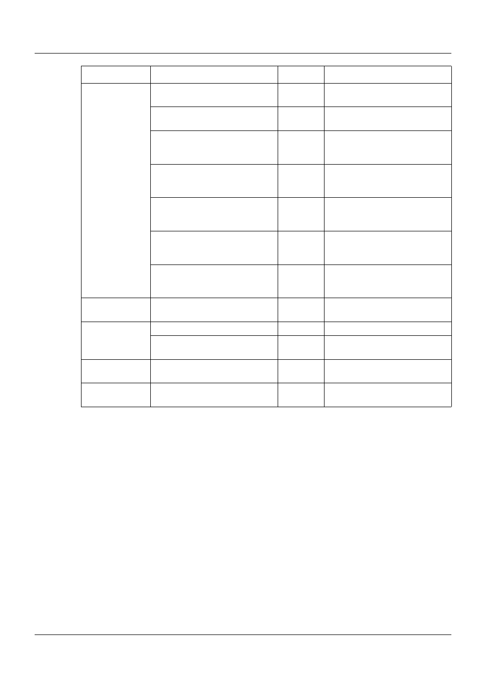 6 configuration | JUMO 705010 mTRON T - Multichannel Controller Module Operating Manual User Manual | Page 48 / 148