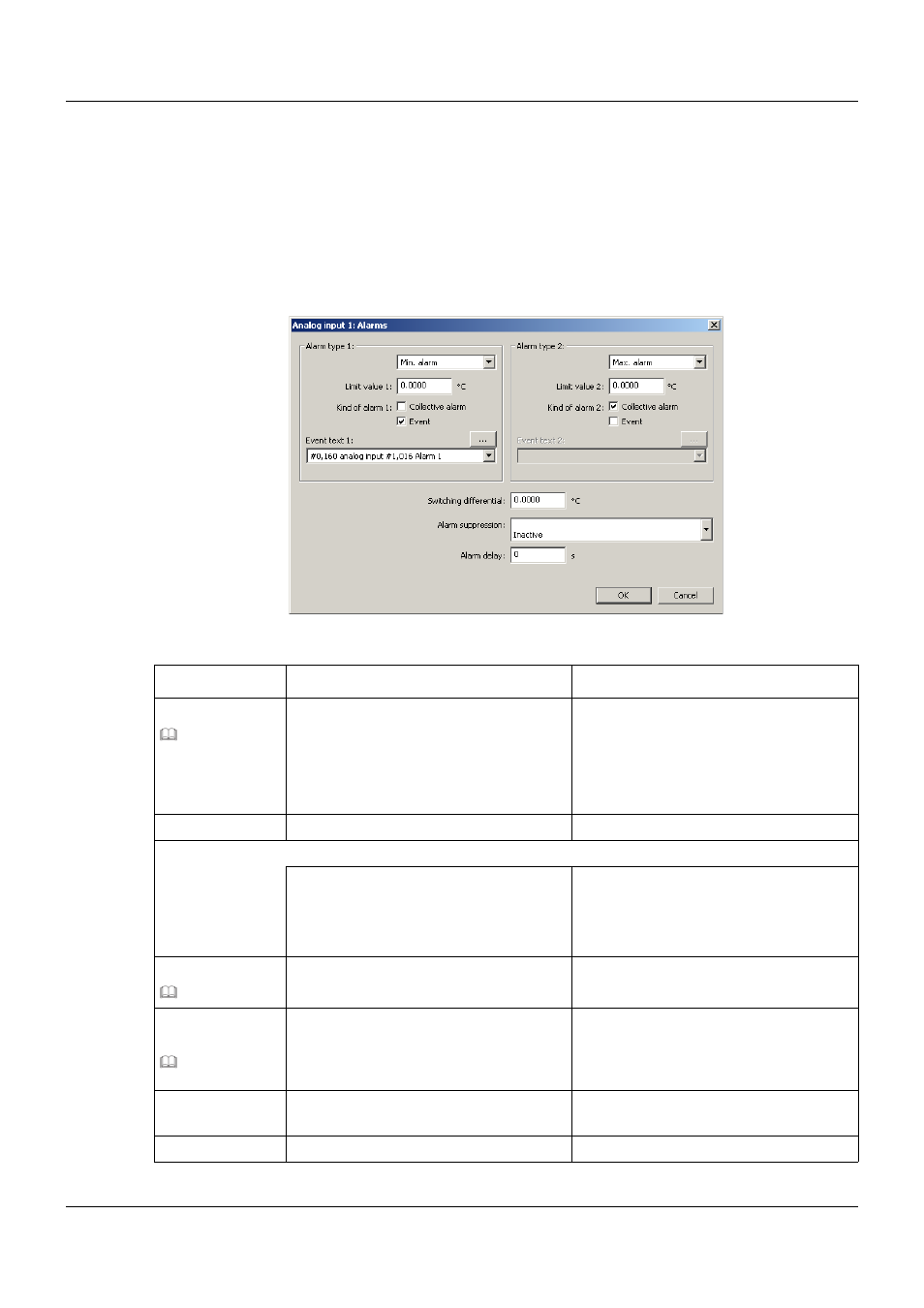 1 alarms, 6 configuration | JUMO 705010 mTRON T - Multichannel Controller Module Operating Manual User Manual | Page 60 / 148