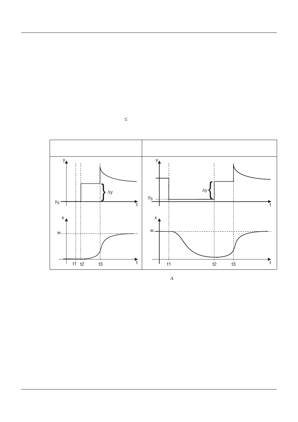 6 configuration | JUMO 705010 mTRON T - Multichannel Controller Module Operating Manual User Manual | Page 78 / 148