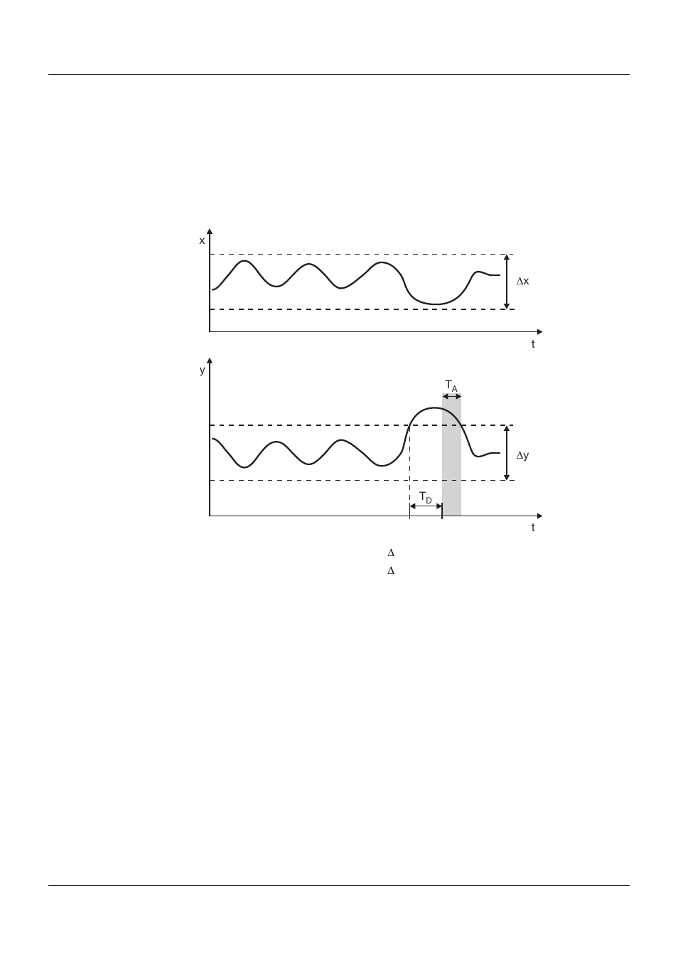 6 configuration | JUMO 705010 mTRON T - Multichannel Controller Module Operating Manual User Manual | Page 86 / 148