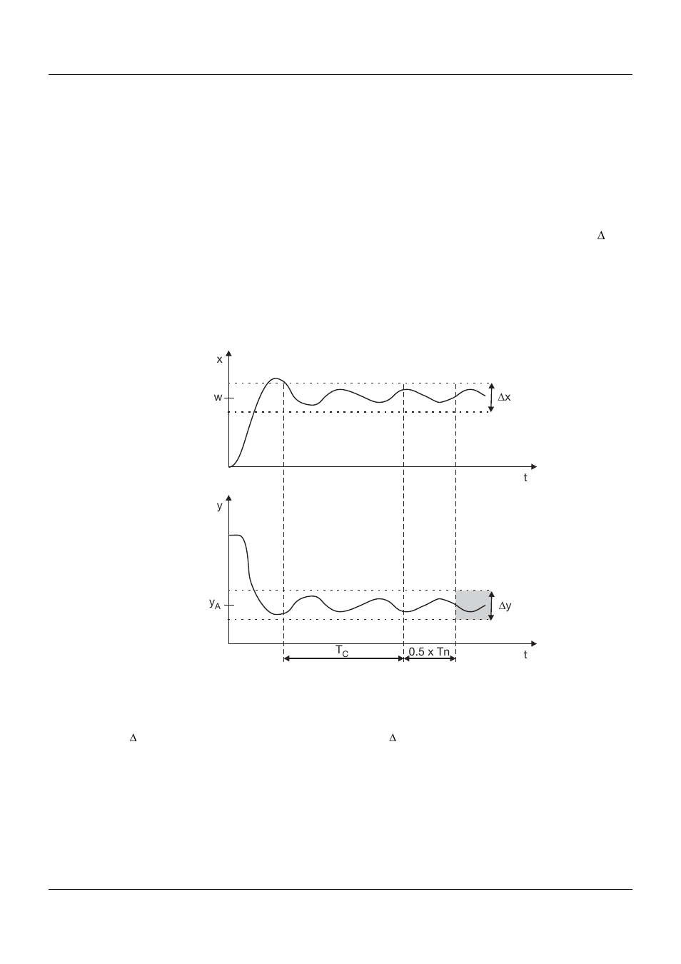 6 configuration | JUMO 705010 mTRON T - Multichannel Controller Module Operating Manual User Manual | Page 87 / 148