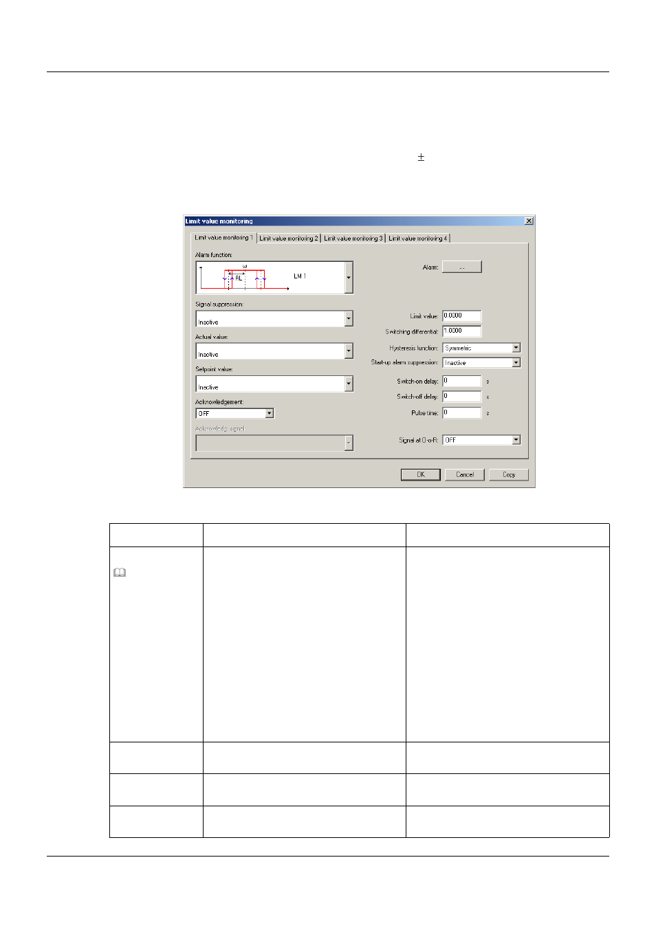 11 limit value monitoring, Limit value monitoring, 6 configuration | JUMO 705010 mTRON T - Multichannel Controller Module Operating Manual User Manual | Page 96 / 148