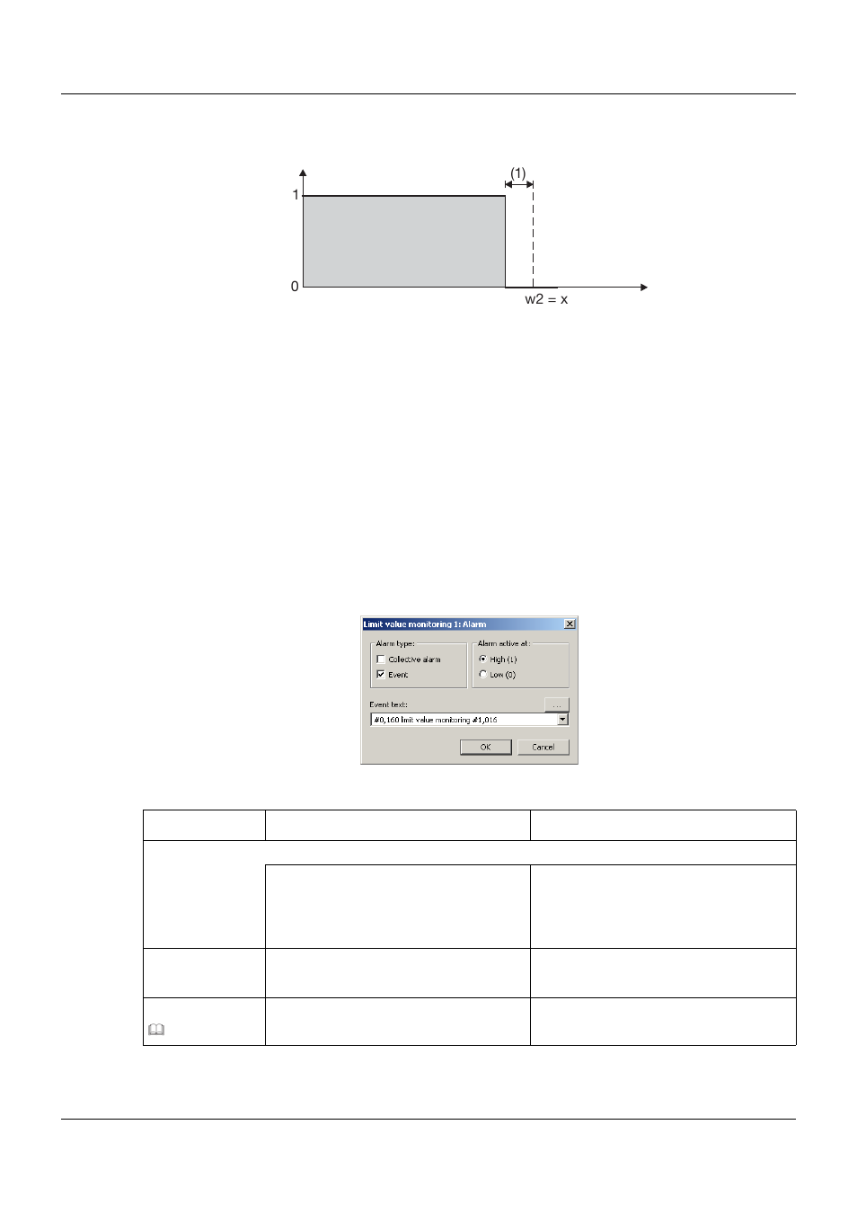 1 alarm, 6 configuration | JUMO 705010 mTRON T - Multichannel Controller Module Operating Manual User Manual | Page 99 / 148